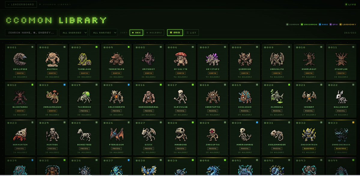 Cryptofic tweet media