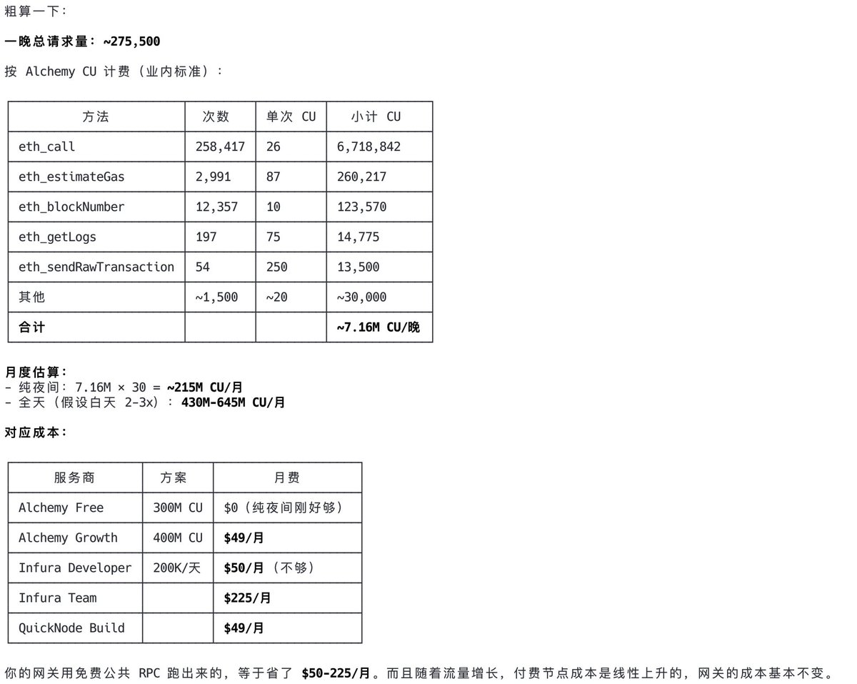 ivanzz.eth tweet media