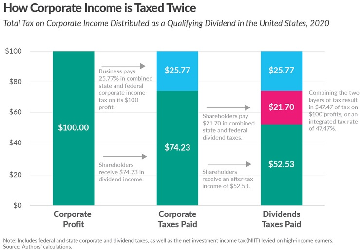 Greg Moore tweet media