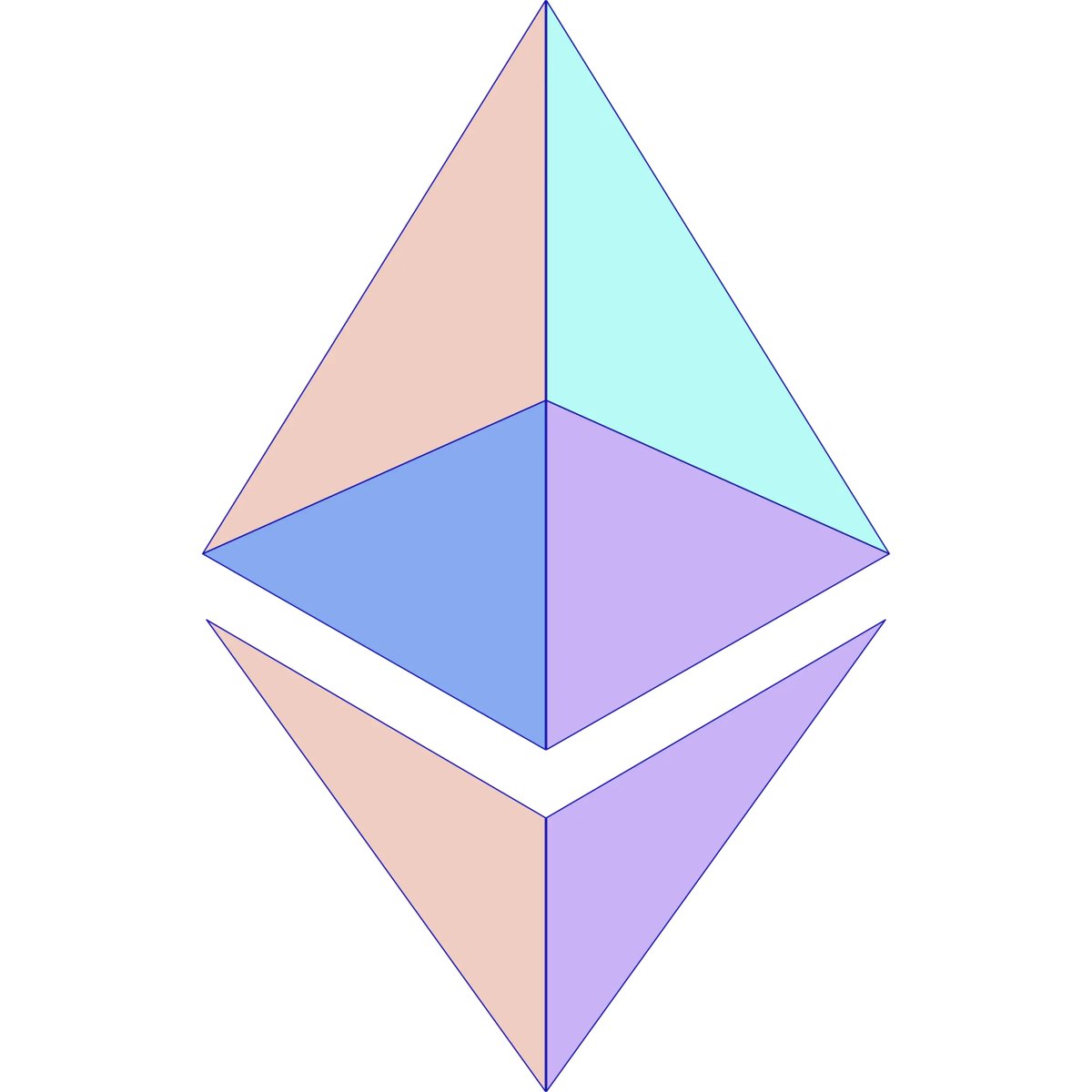 Ethereum Daily tweet media