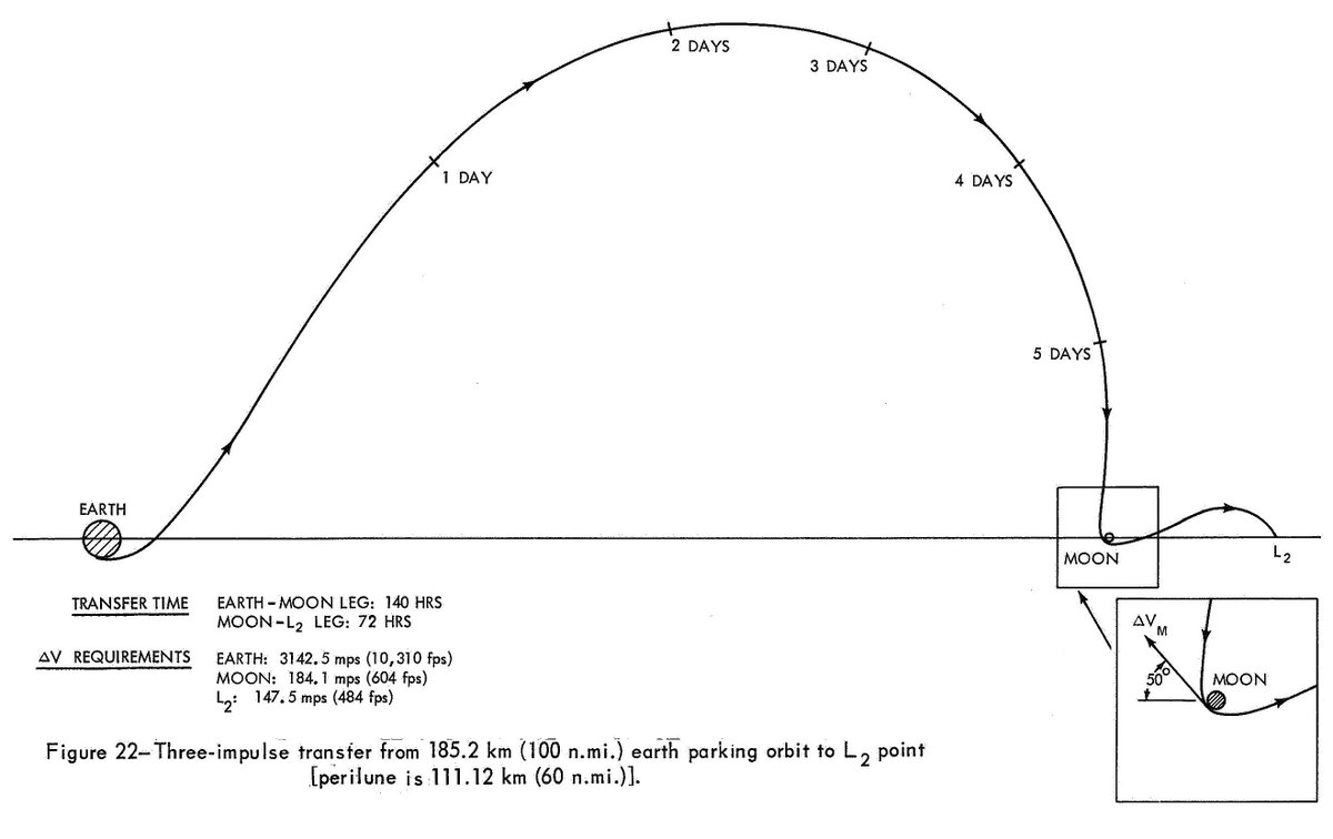 Hop David tweet media