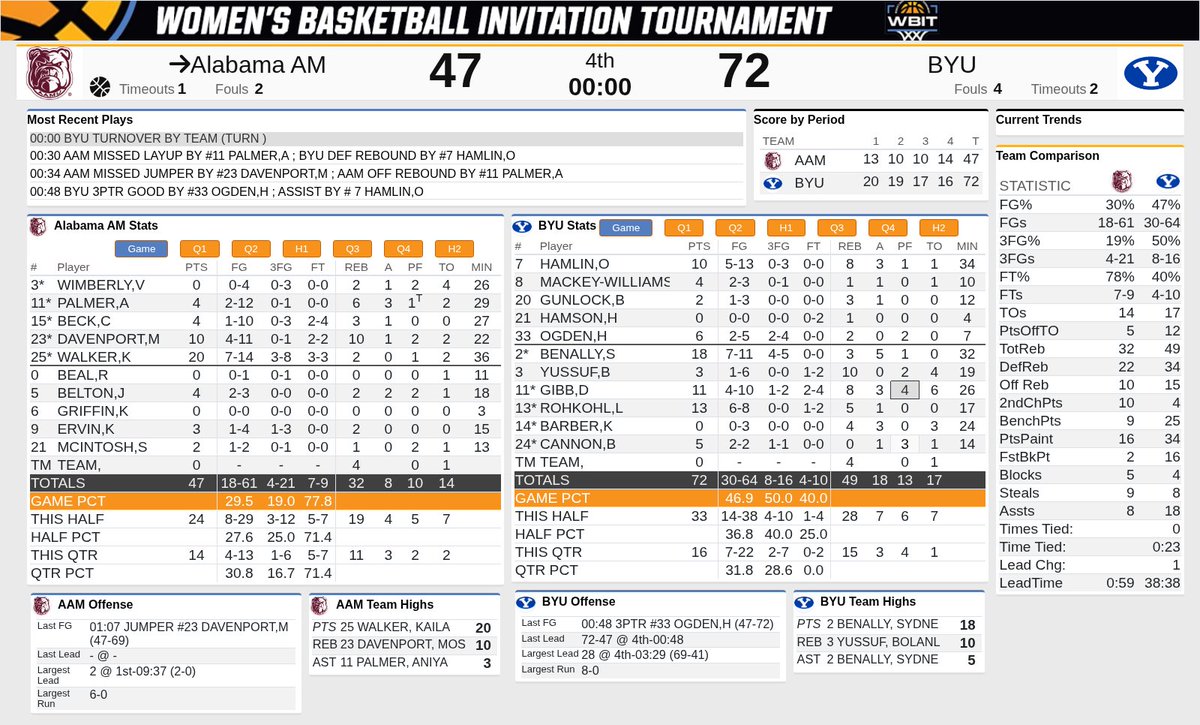 Max Cohan tweet media