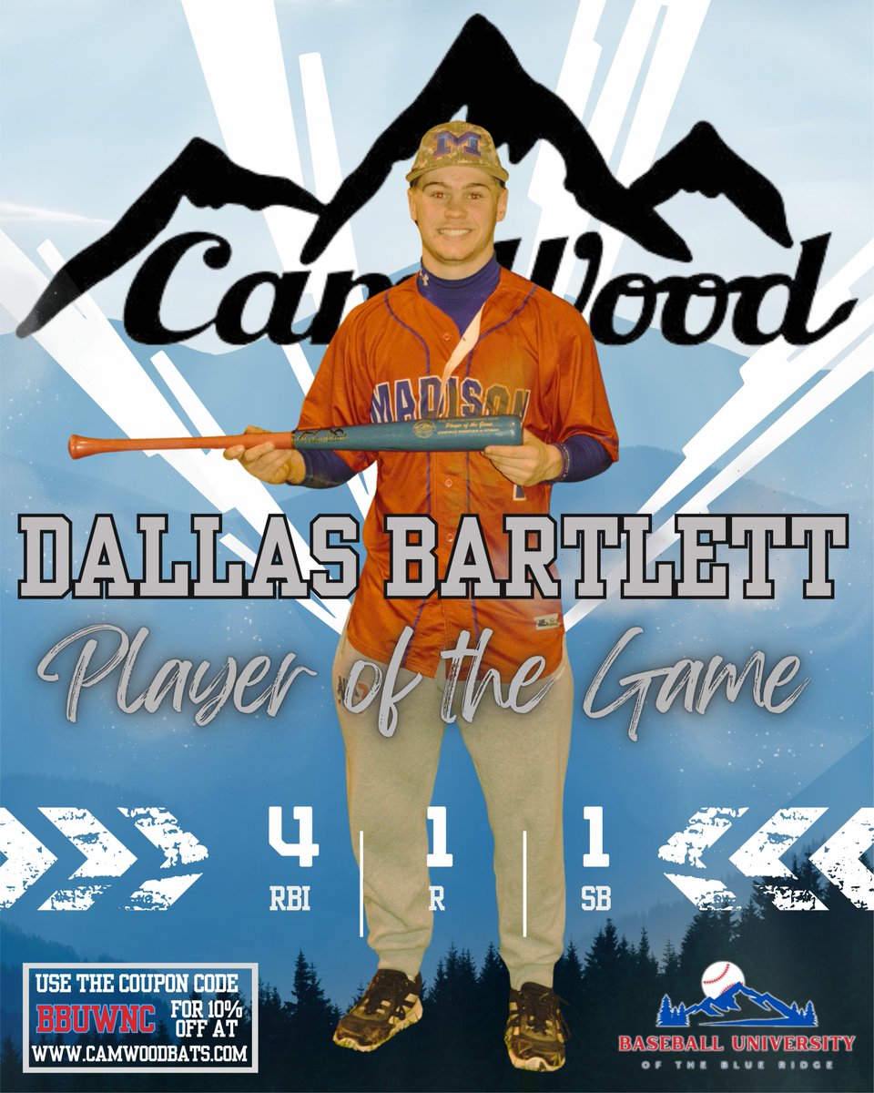 Baseball University of the Blue Ridge tweet media