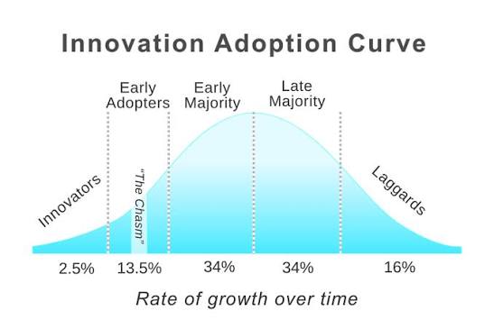 🎂 inheritskill tweet media