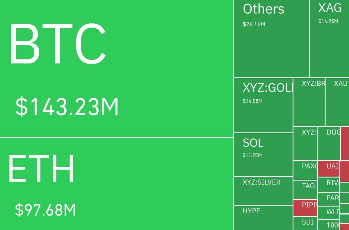 HashWhale tweet media