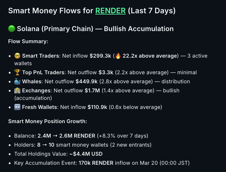 Nansen 🧭 tweet media