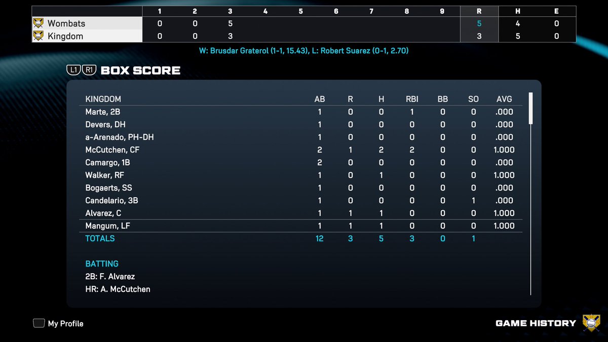 Bhlademyst tweet media