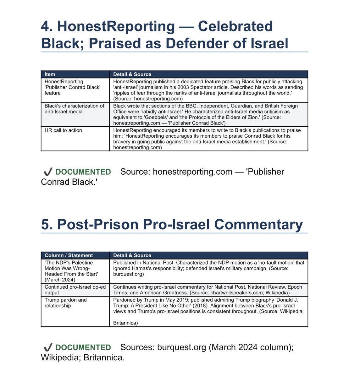 Track CIJA tweet media