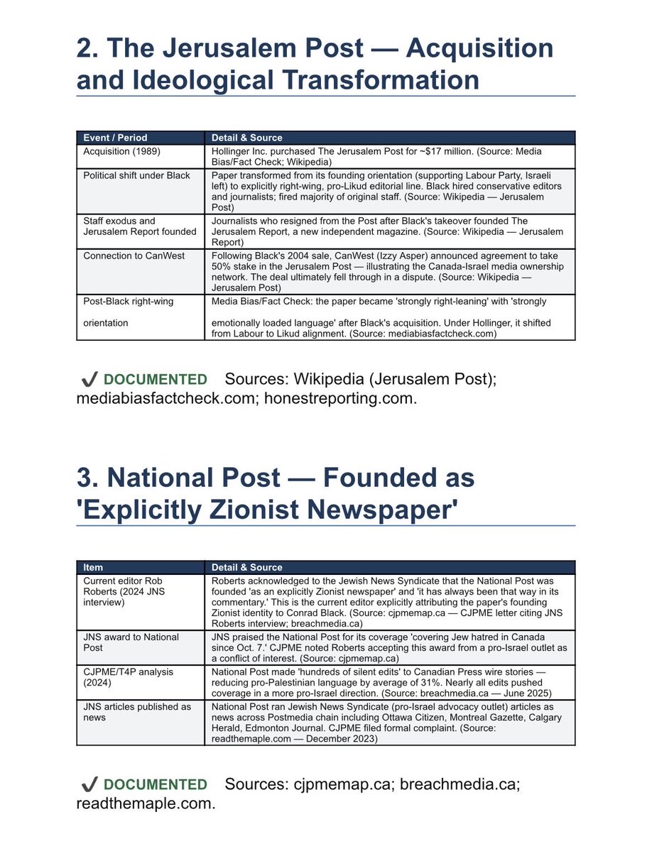 Track CIJA tweet media