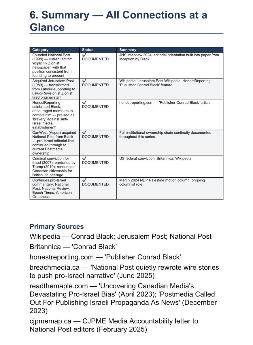 Track CIJA tweet media