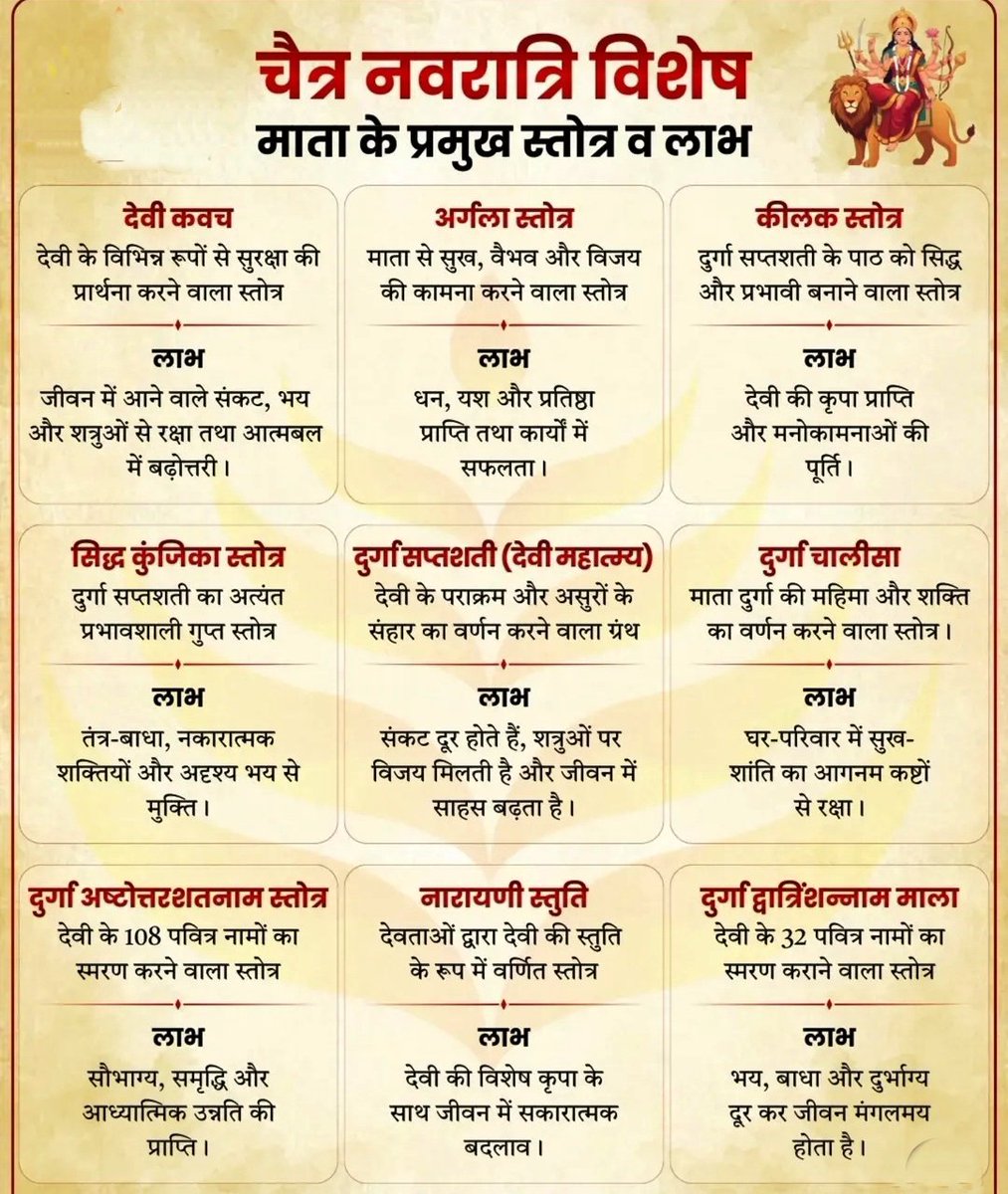 🌺 Sucheta 🌺🇮🇳 tweet media