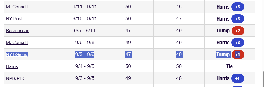 Basil🧡 tweet media