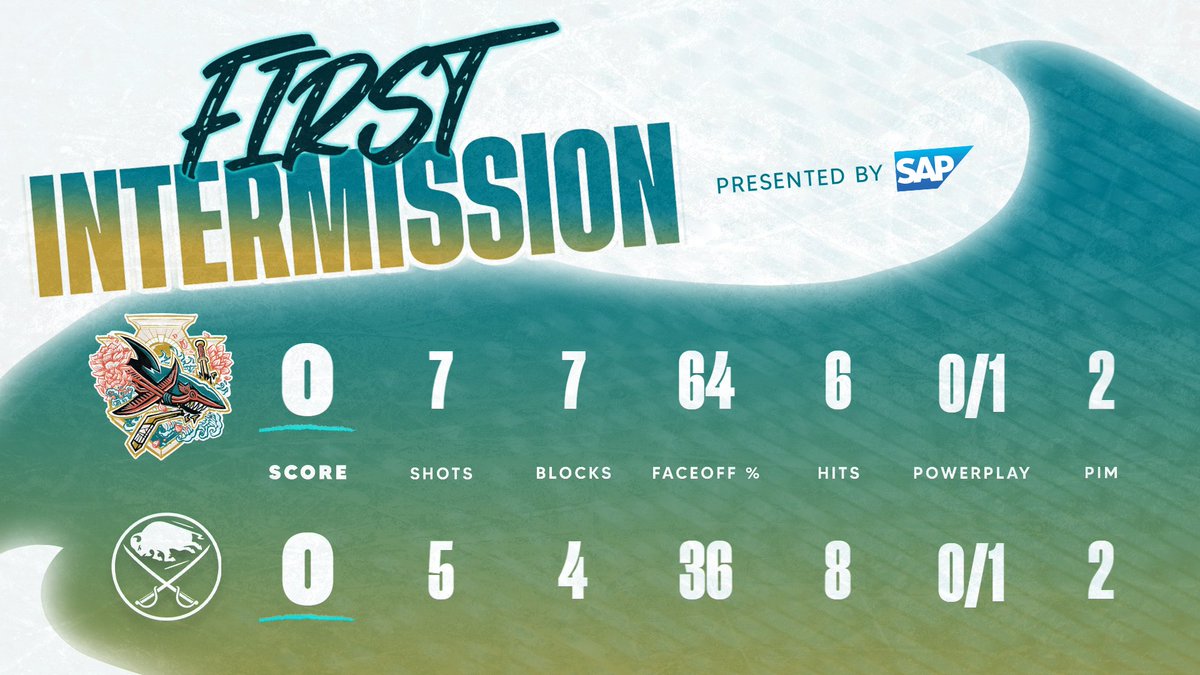 San Jose Sharks tweet media