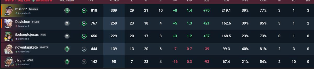 𝒛𝔢𝔯𝔦𝔱𝔥 tweet media