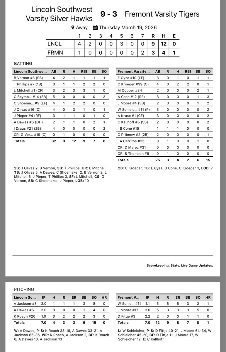 LSW Baseball tweet media