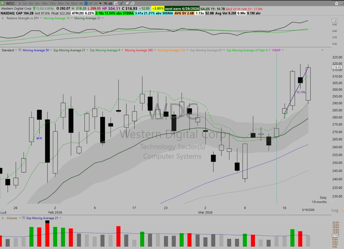 Outer Element tweet media