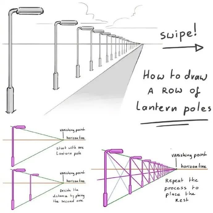 Step-by-step instructions on how to draw a row of lantern posts!!
