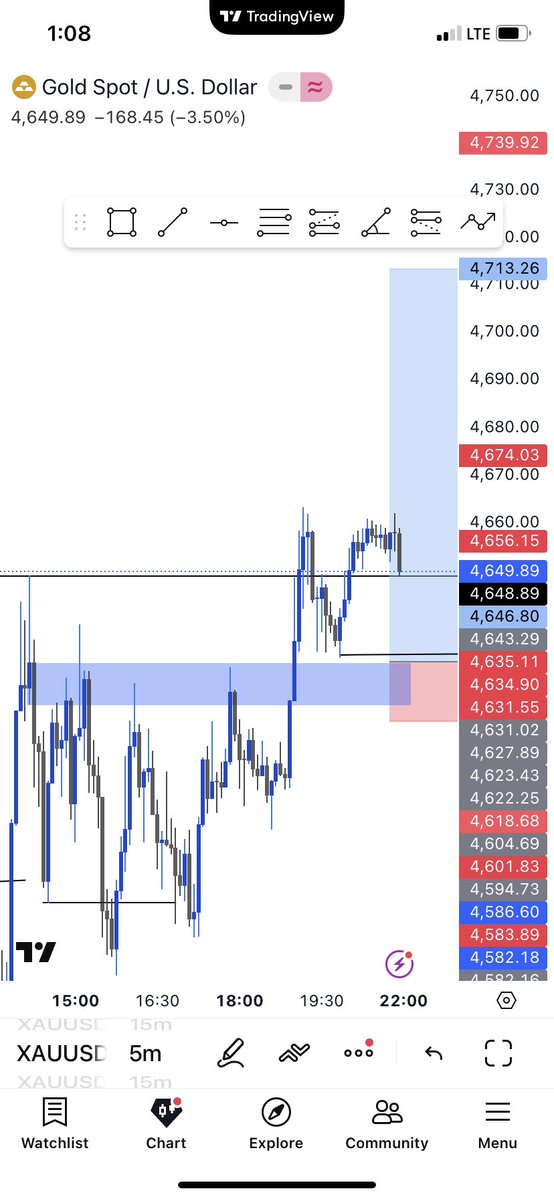 Henrytrades tweet media