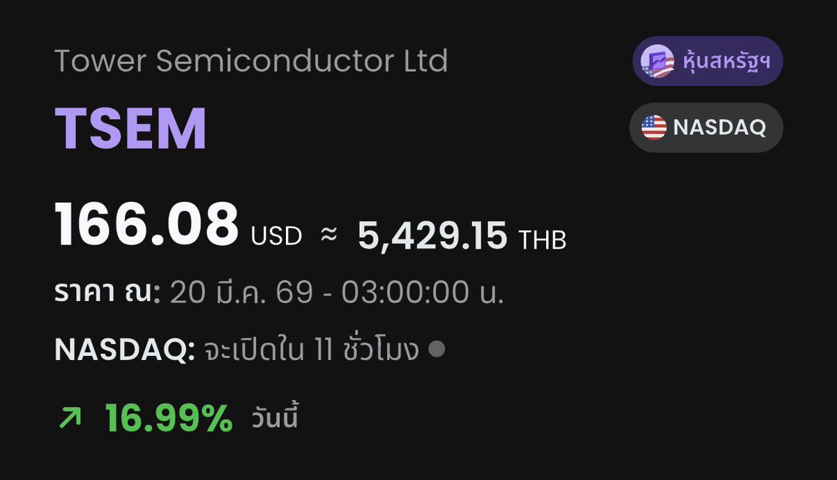 Hyper Shark! tweet media