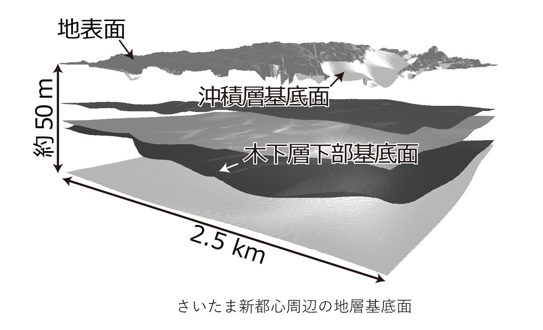 産業技術総合研究所（産総研） tweet media