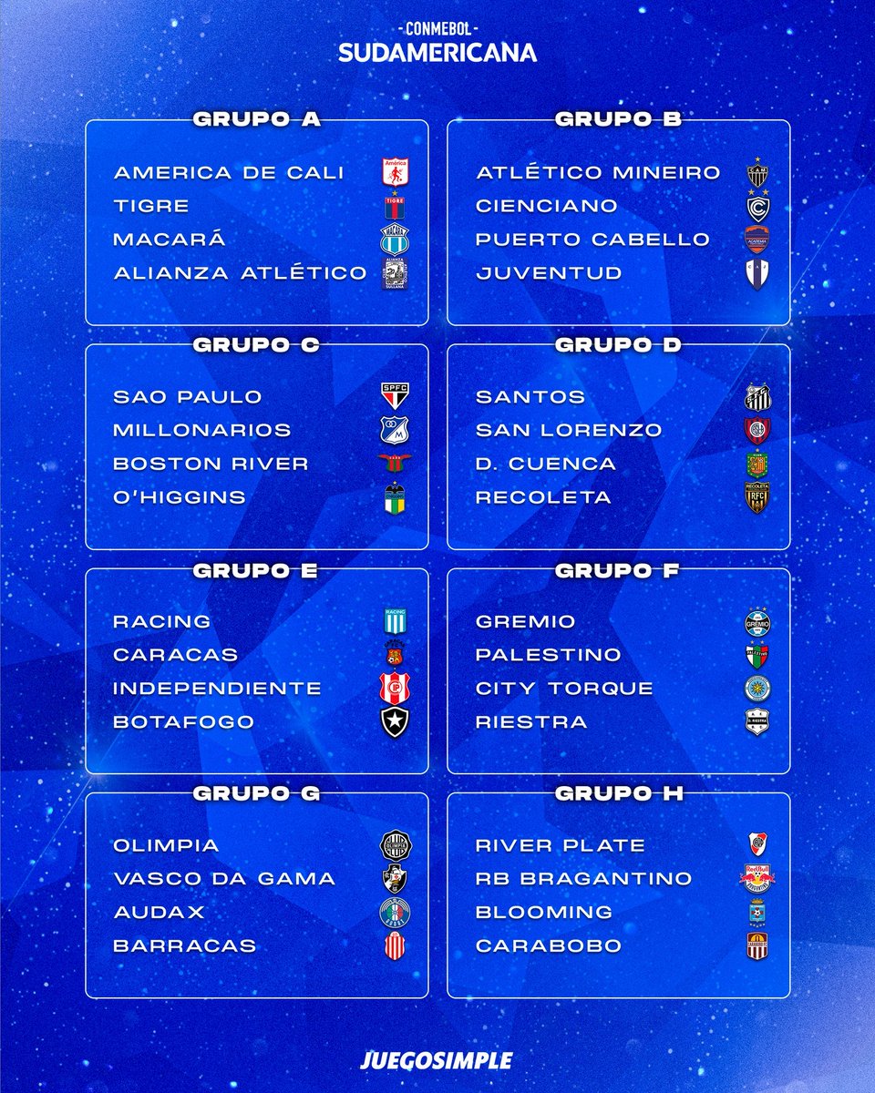 🔥🏆🥰 ¡Grupos definidos! Así se jugará la <a href="/Sudamericana/">CONMEBOL Sudamericana</a> #Sudamericana  2026

#LaGranConquista