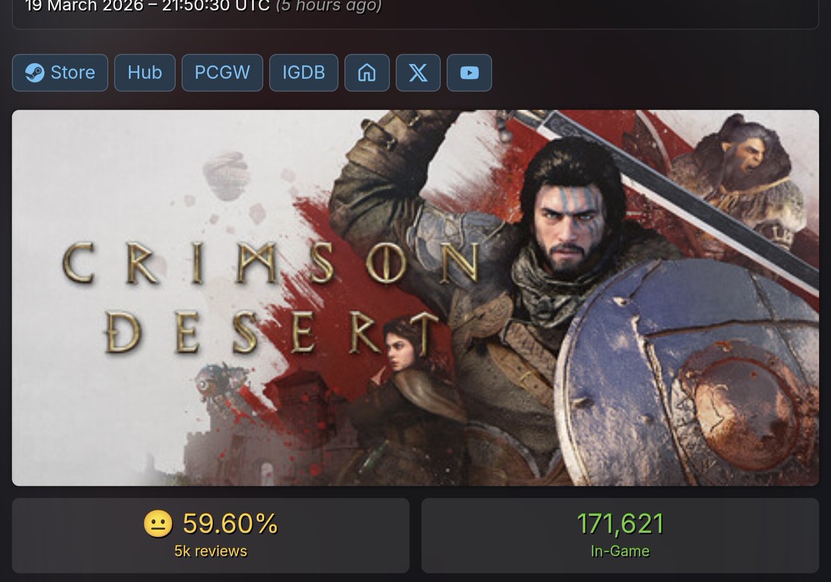 The Mindful Gamer tweet media