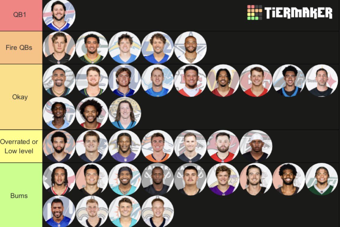 𝘾𝙝𝙖𝙢𝙥𝙞𝙤𝙣 𝙈𝙪𝙧𝙧𝙖𝙮 🏹 tweet media