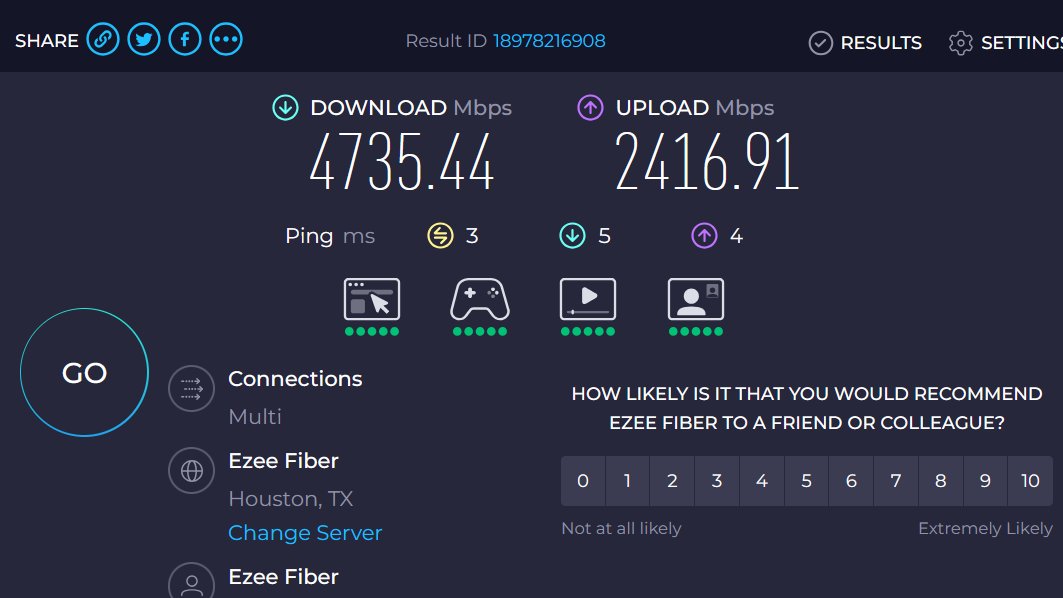 GHOST DATA tweet media
