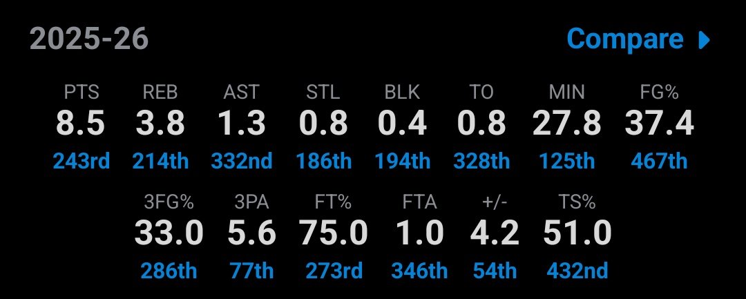 Russ' TD ⚡ tweet media