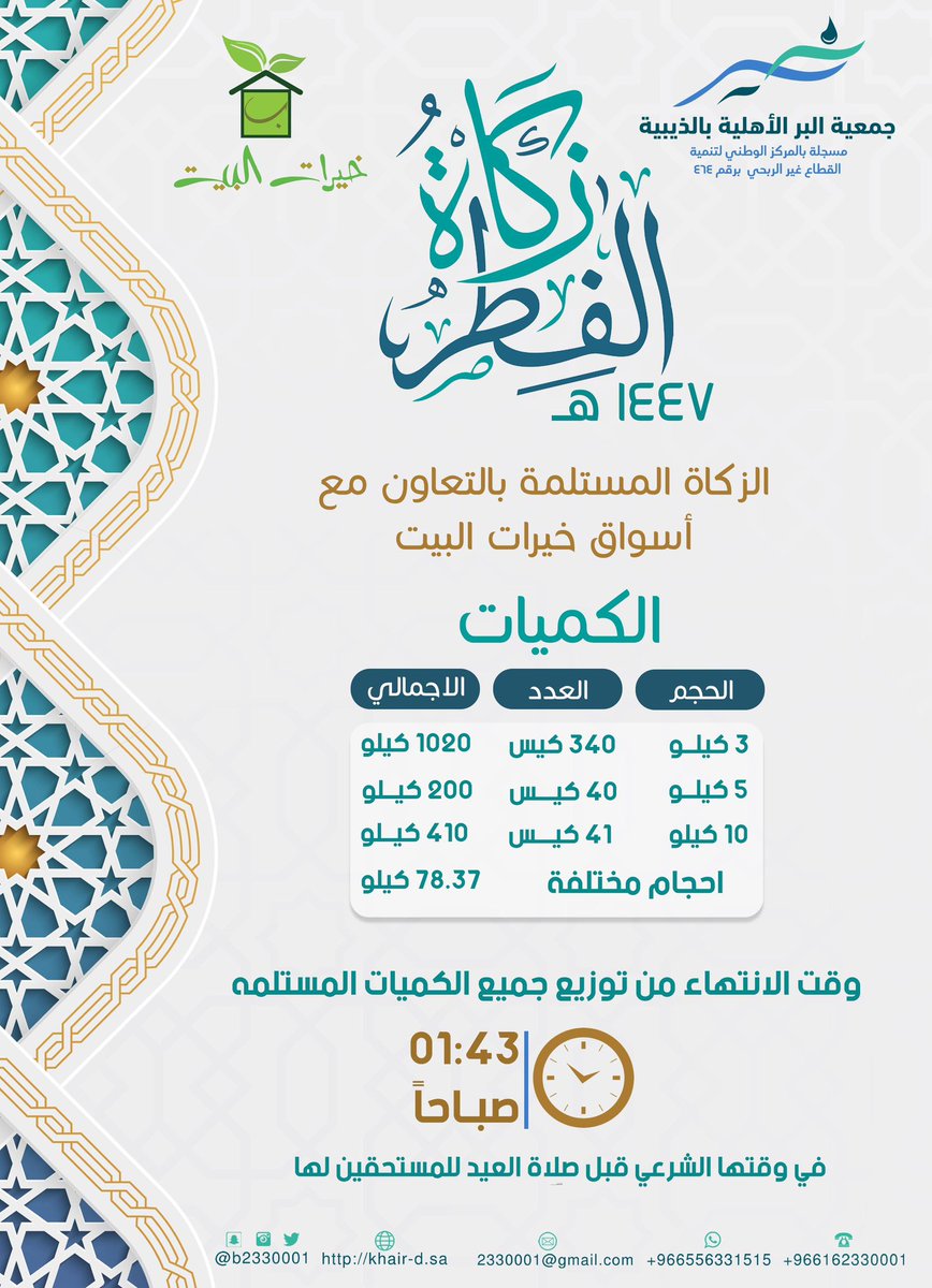 b2330001's tweet photo. تم بحمد الله استلام وتوزيع #زكاة_الفطر لعام ١٤٤٧هـ، بالتعاون مع #أسواق_خيرات_البيت، حيث تجاوزت الكميات المستلمة ١٧٠٠ كيلو من مختلف الأحجام.

وقد تم توزيعها على المستحقين في وقتها الشرعي قبل صلاة العيد، وذلك بفضل الله ثم بجهود فريق العمل والمتطوعين. 

#جمعية_البر_الأهلية_بالذيبية https://t.co/rhcKTlzN3Y