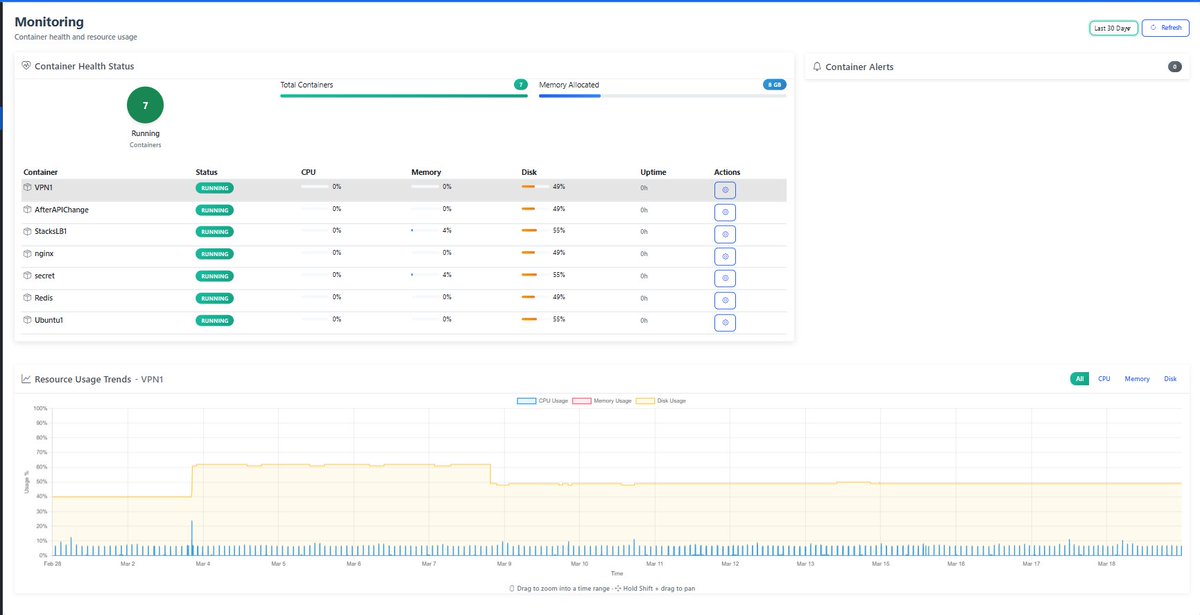 STACKS! Container Hosting tweet media