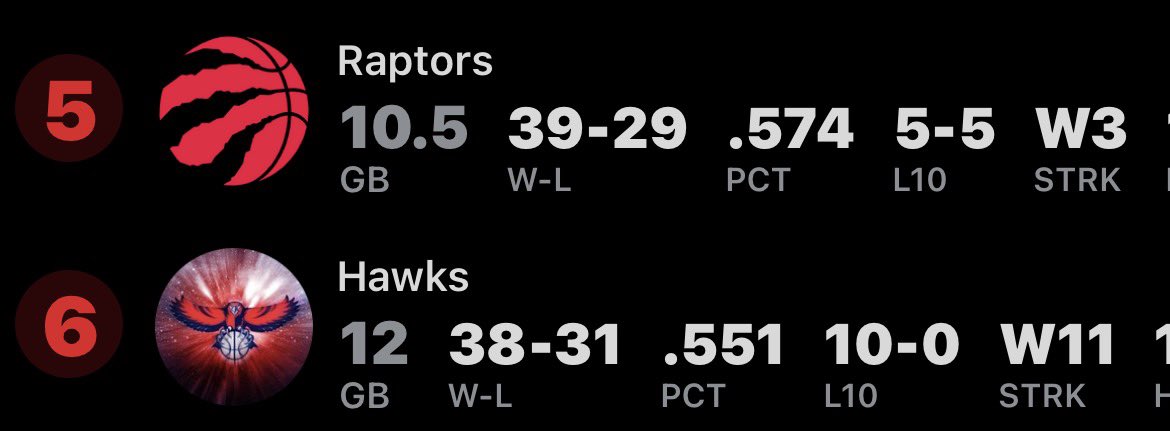 lo_lifee0's tweet image. Why stop here #letsgetgreedy