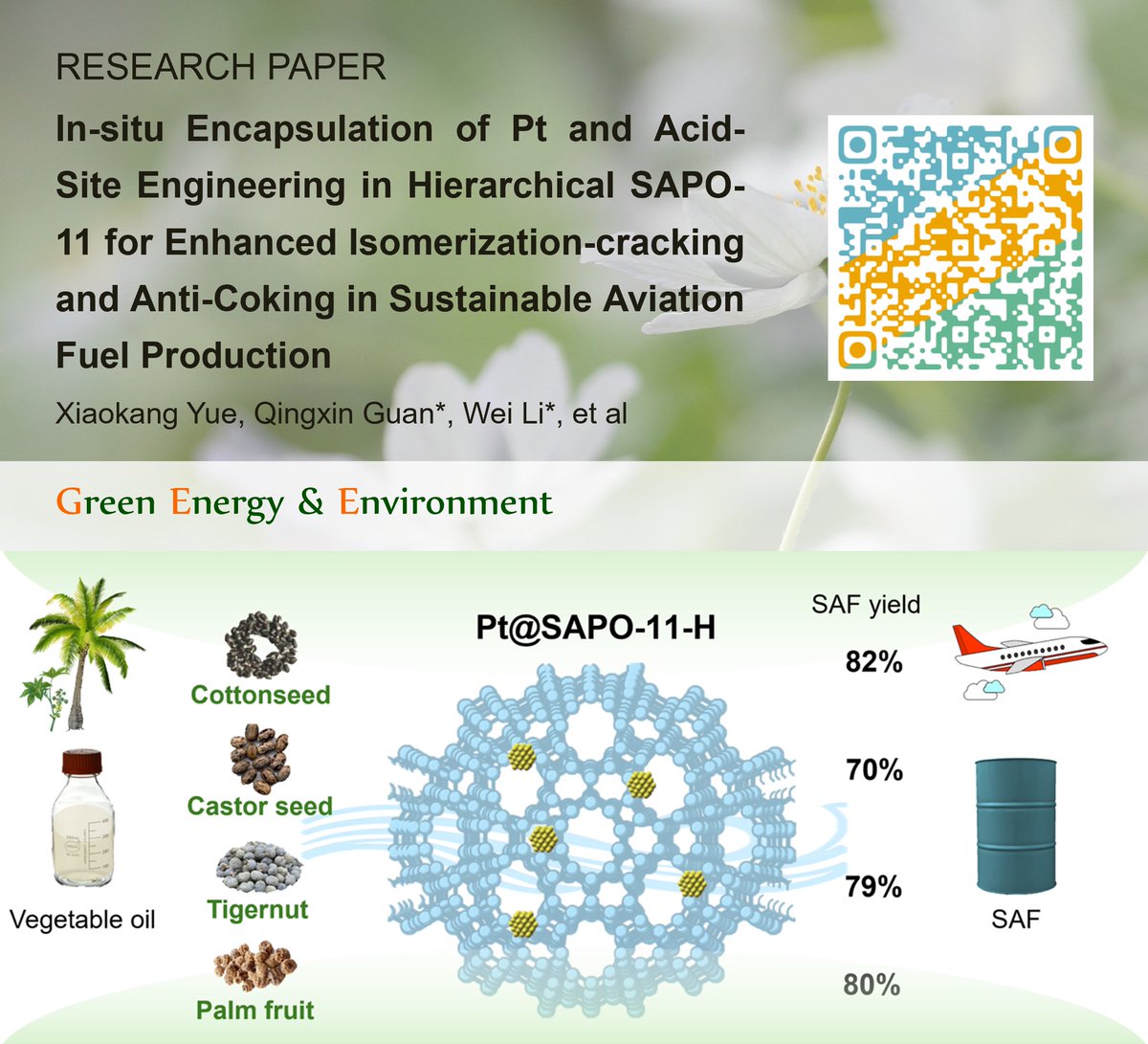 Green Energy & Environment tweet media