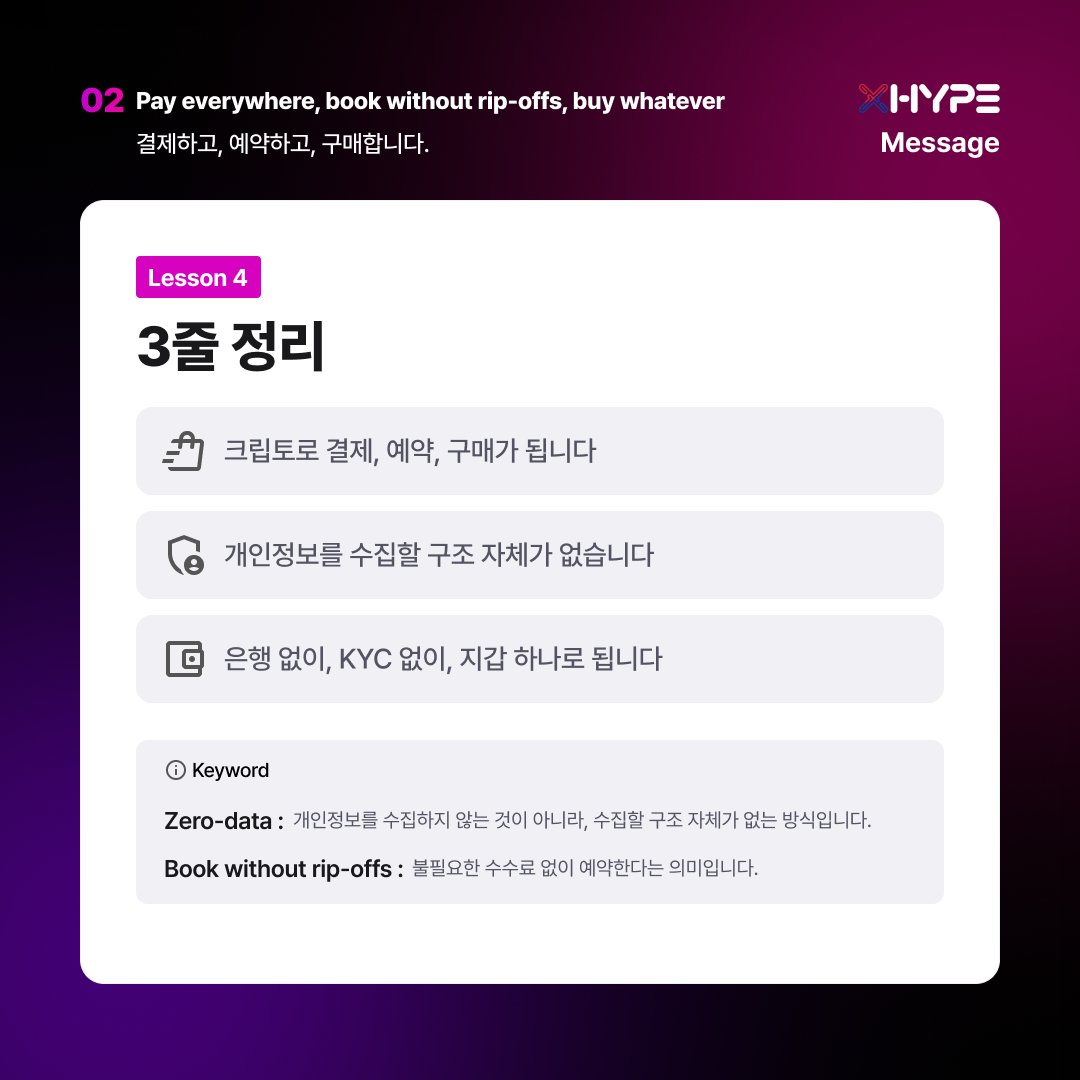 XhypeKorea's tweet photo. 💳 XHYPE | 결제·예약·구매를 지갑 하나로

XHYPE SuperWallet은 크립토를 그냥 보관하는 데서 끝내지 않고, 결제·예약·구매까지 바로 이어지는 흐름을 보여줍니다. 이름·이메일·카드 정보 없이도 시작할 수 있는 zero-data 구조를 앞세워, 은행이나 KYC 없이 지갑 하나로 더 가볍게 쓰는 경험을 만듭니다.