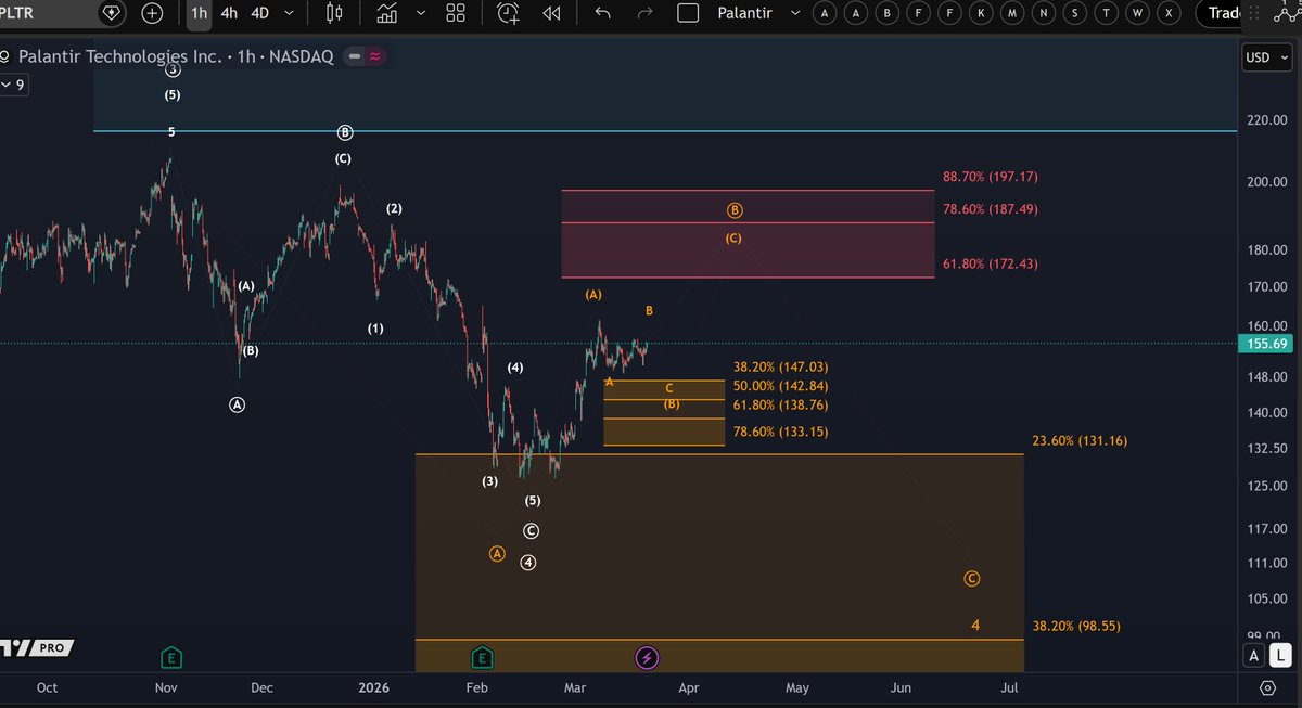 More Crypto Online tweet media