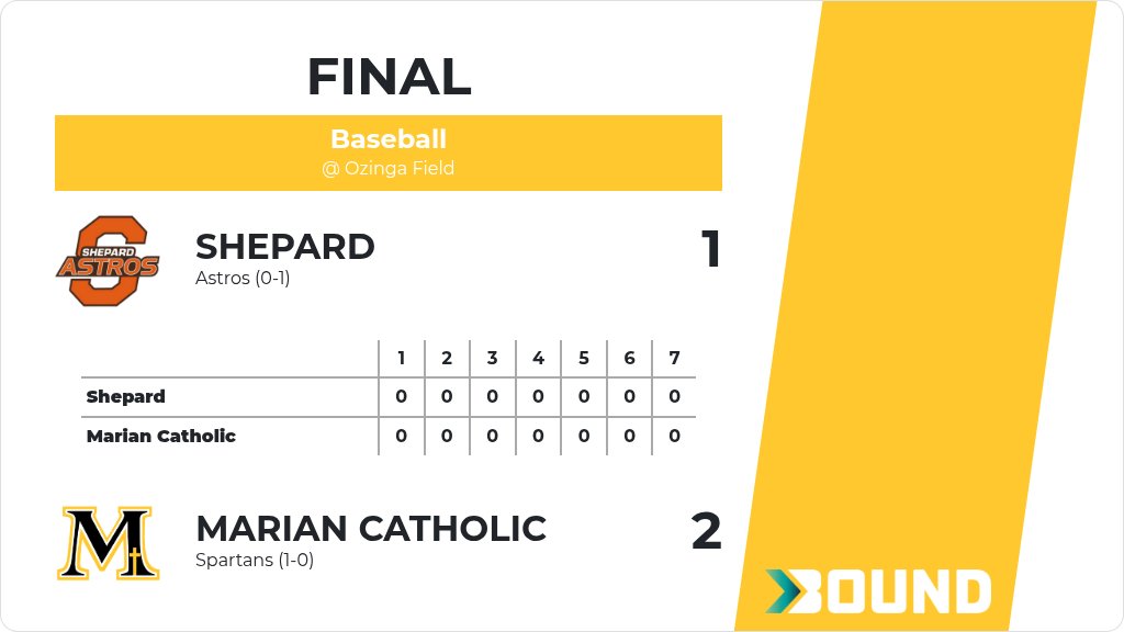 Marian Catholic Athletics tweet media