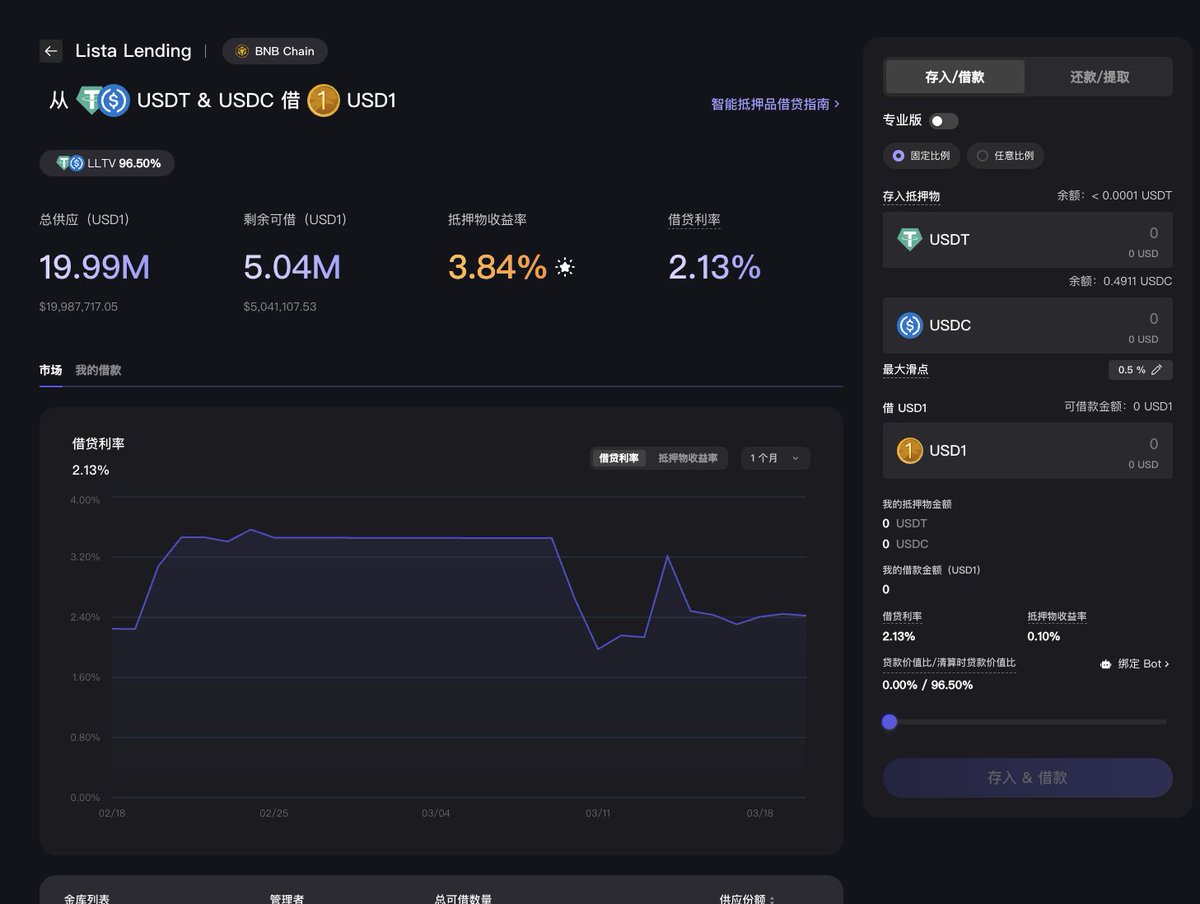 小白CodeBai tweet media
