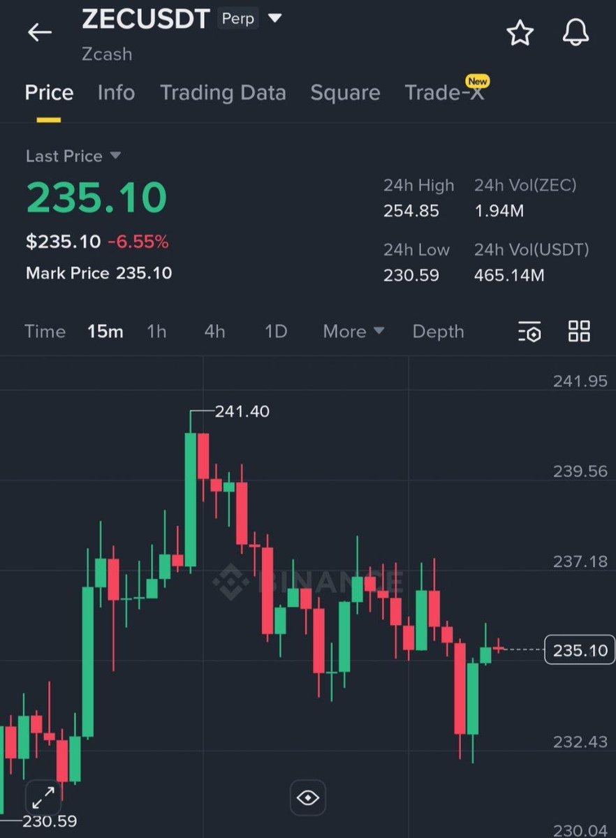 Wolf trader 🥷 tweet media