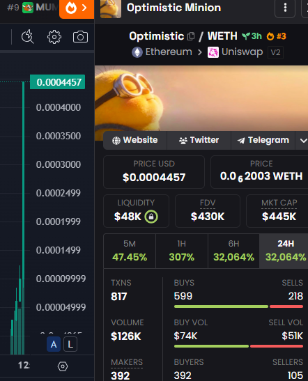 Airdrop New Coin tweet media
