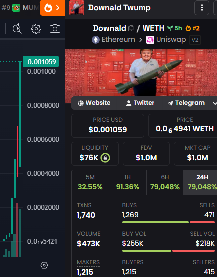 Airdrop New Coin tweet media