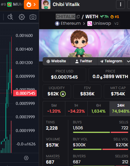 Airdrop New Coin tweet media