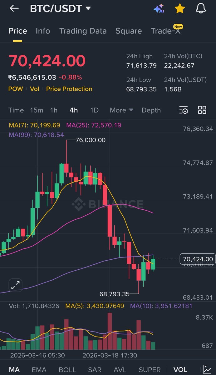 Jascrypto tweet media