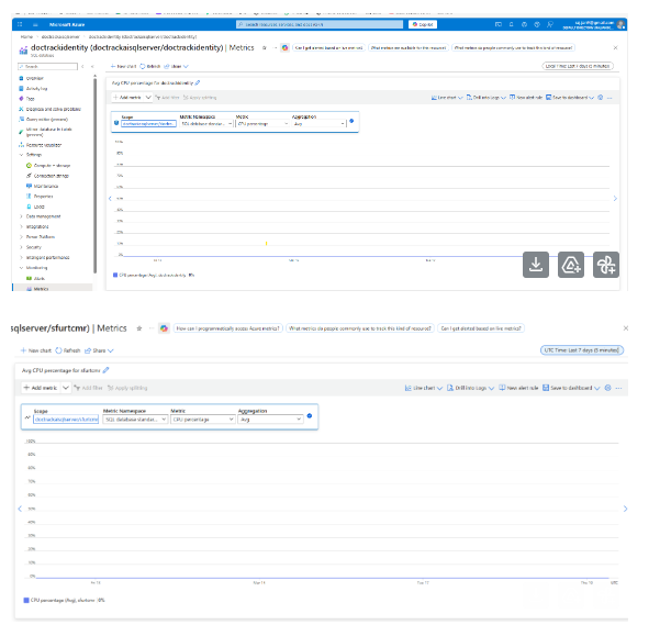 Raj Shukla tweet media