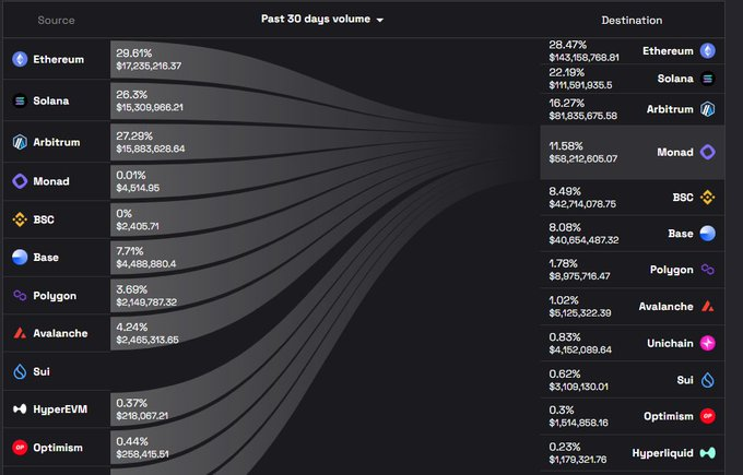 Monad Media tweet media