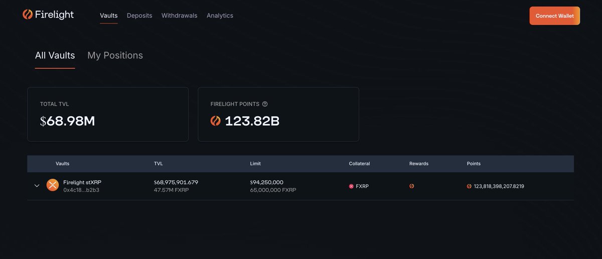 Flare ☀️ tweet media