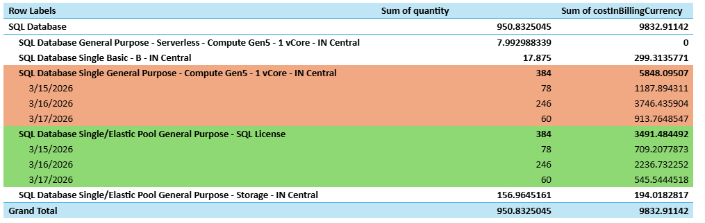 Raj Shukla tweet media