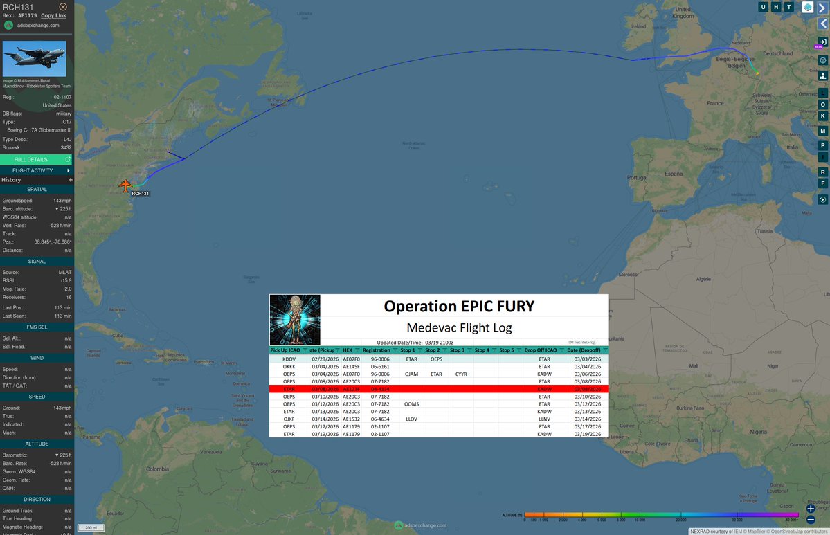 TheIntelFrog tweet media