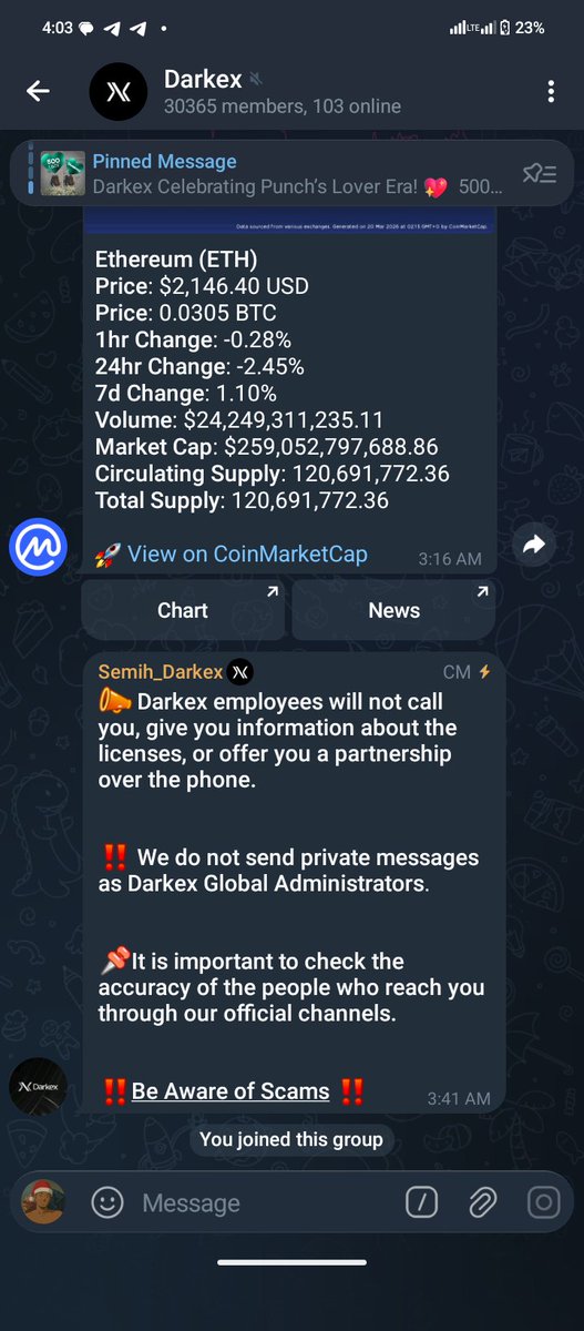 @Papa_Of_Web3 tweet media