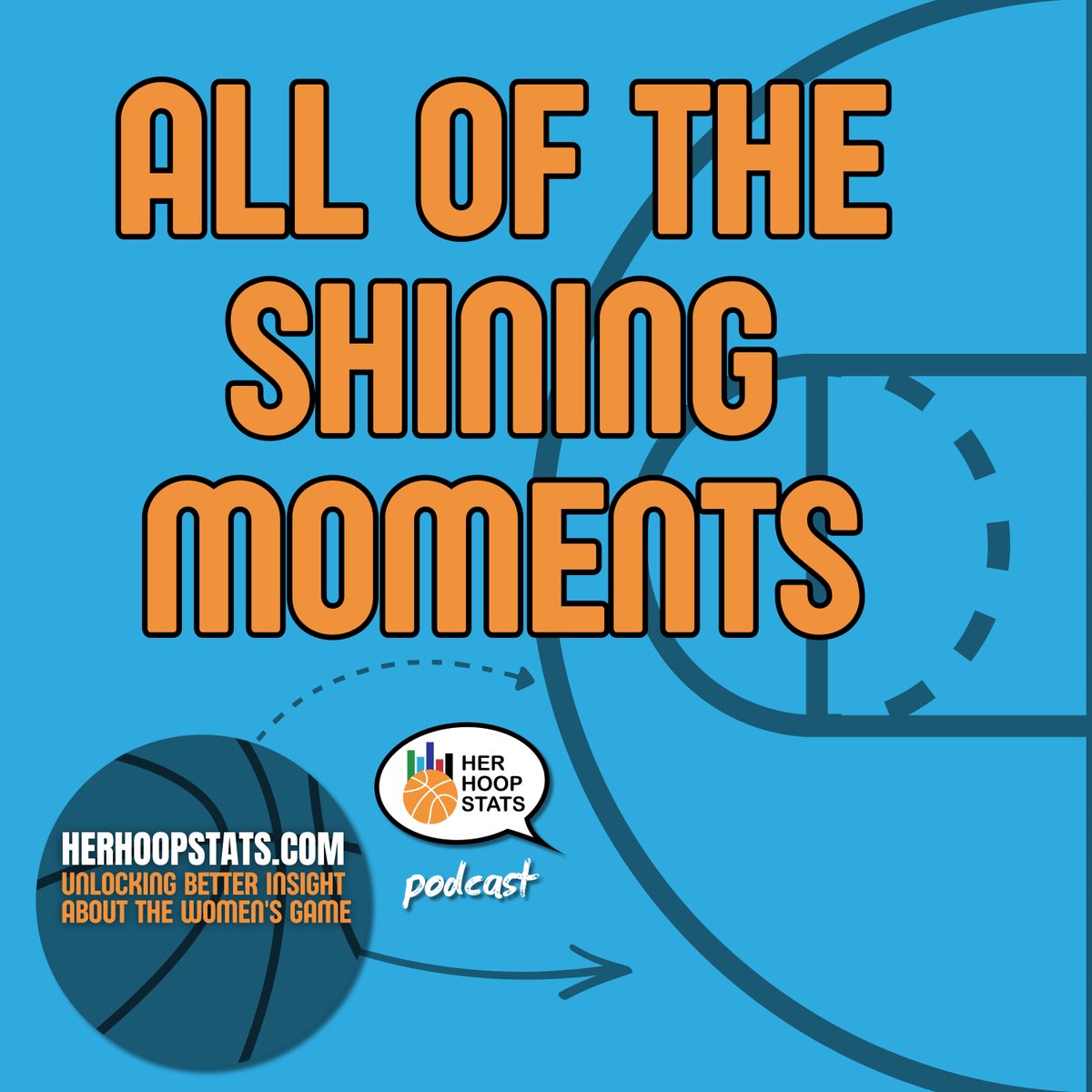 Her Hoop Stats tweet media