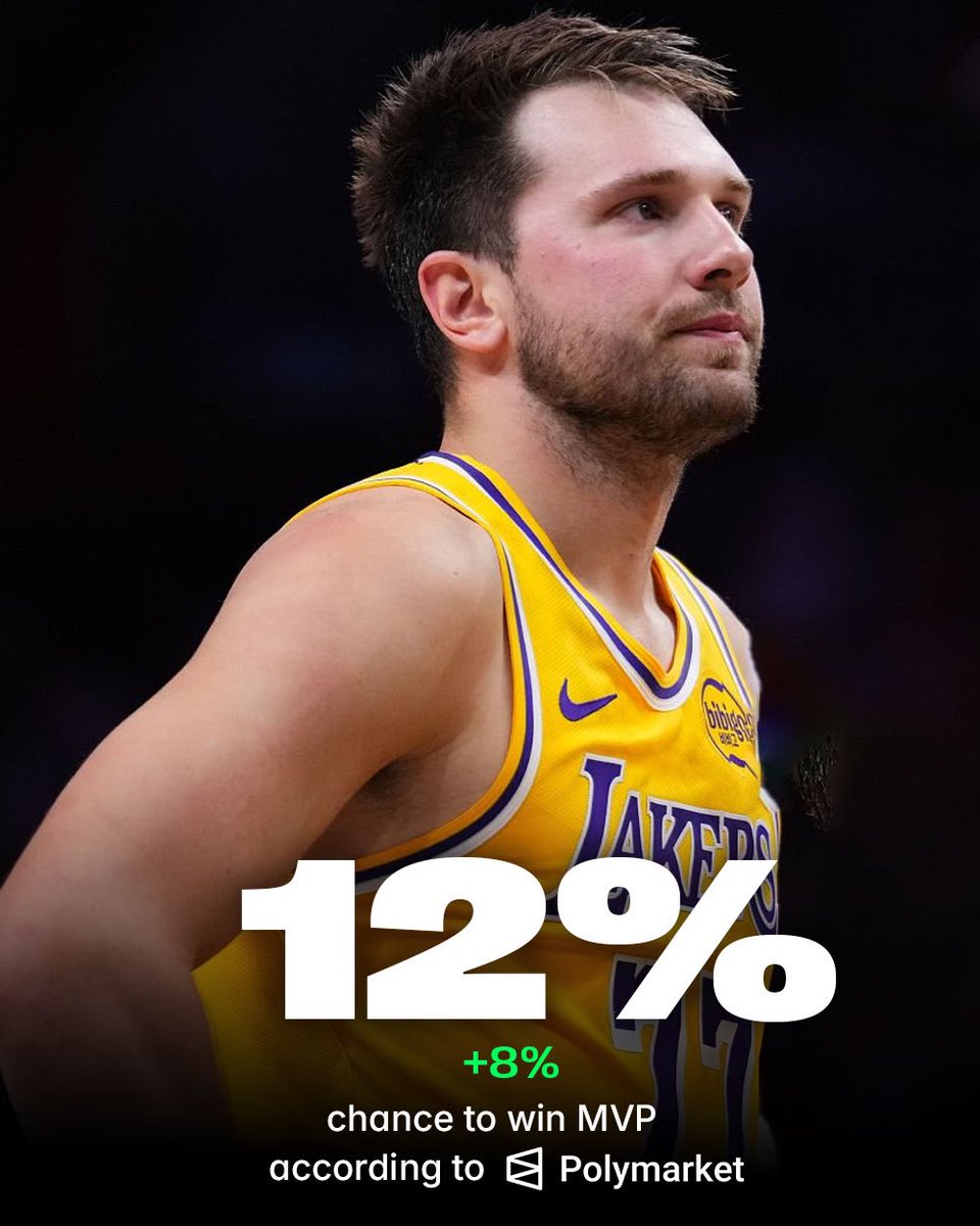 NBACentral tweet media